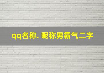 qq名称. 昵称男霸气二字